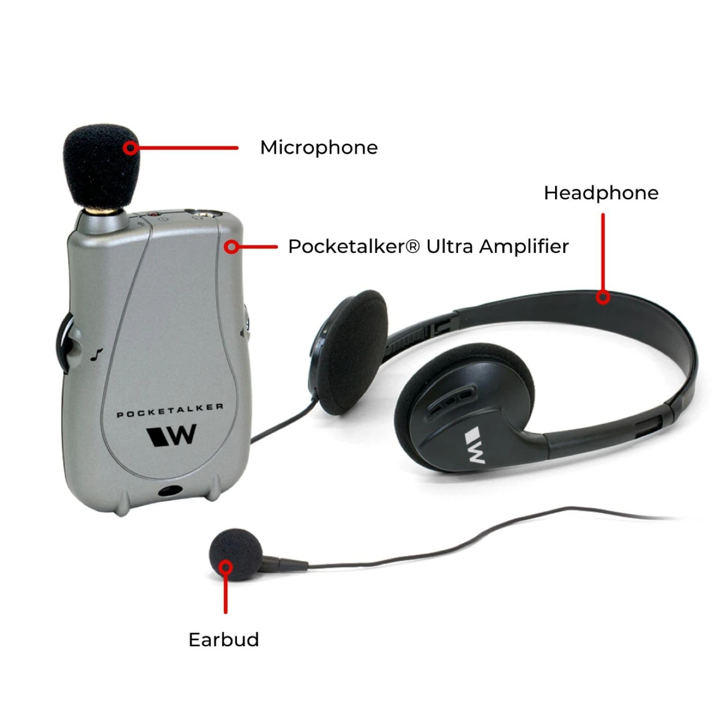Williams Sound Pocketalker Ultra Personal Amplifier - photo 3
