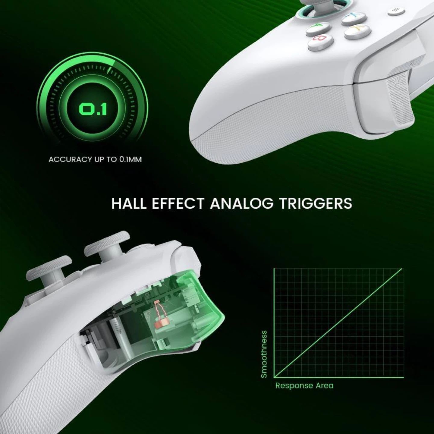 GameSir G7 HE Wired Controller for Xbox Series X/S, One, Windows - photo 3