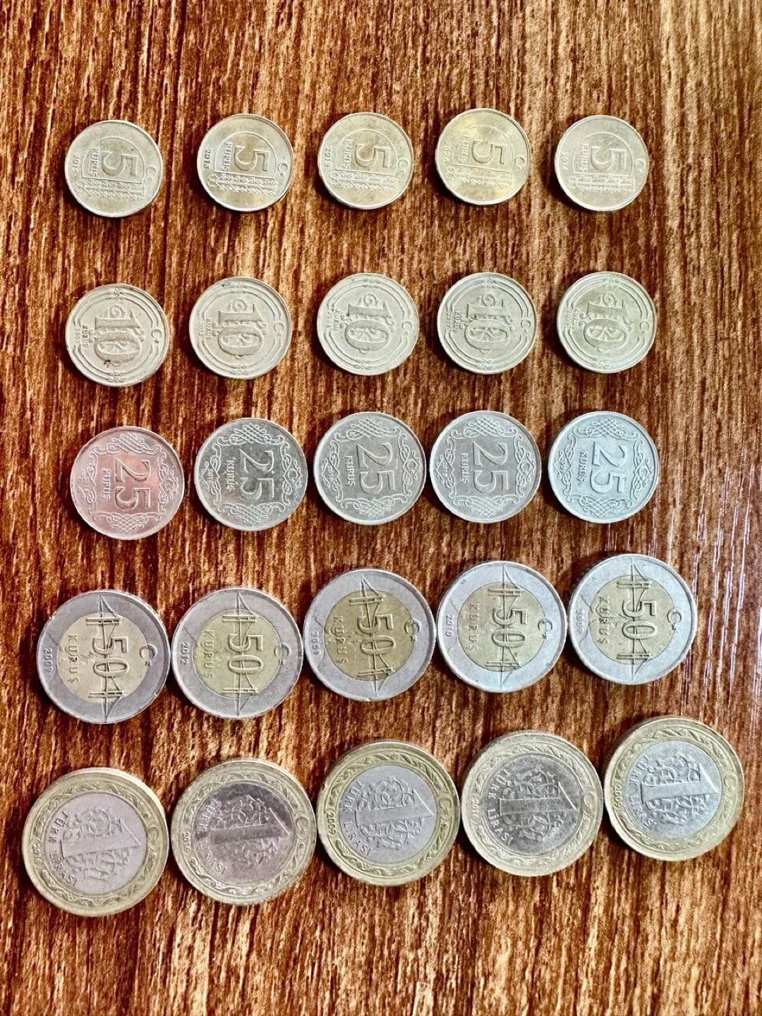 Turkish Lira Coins for sale or trade - photo 2