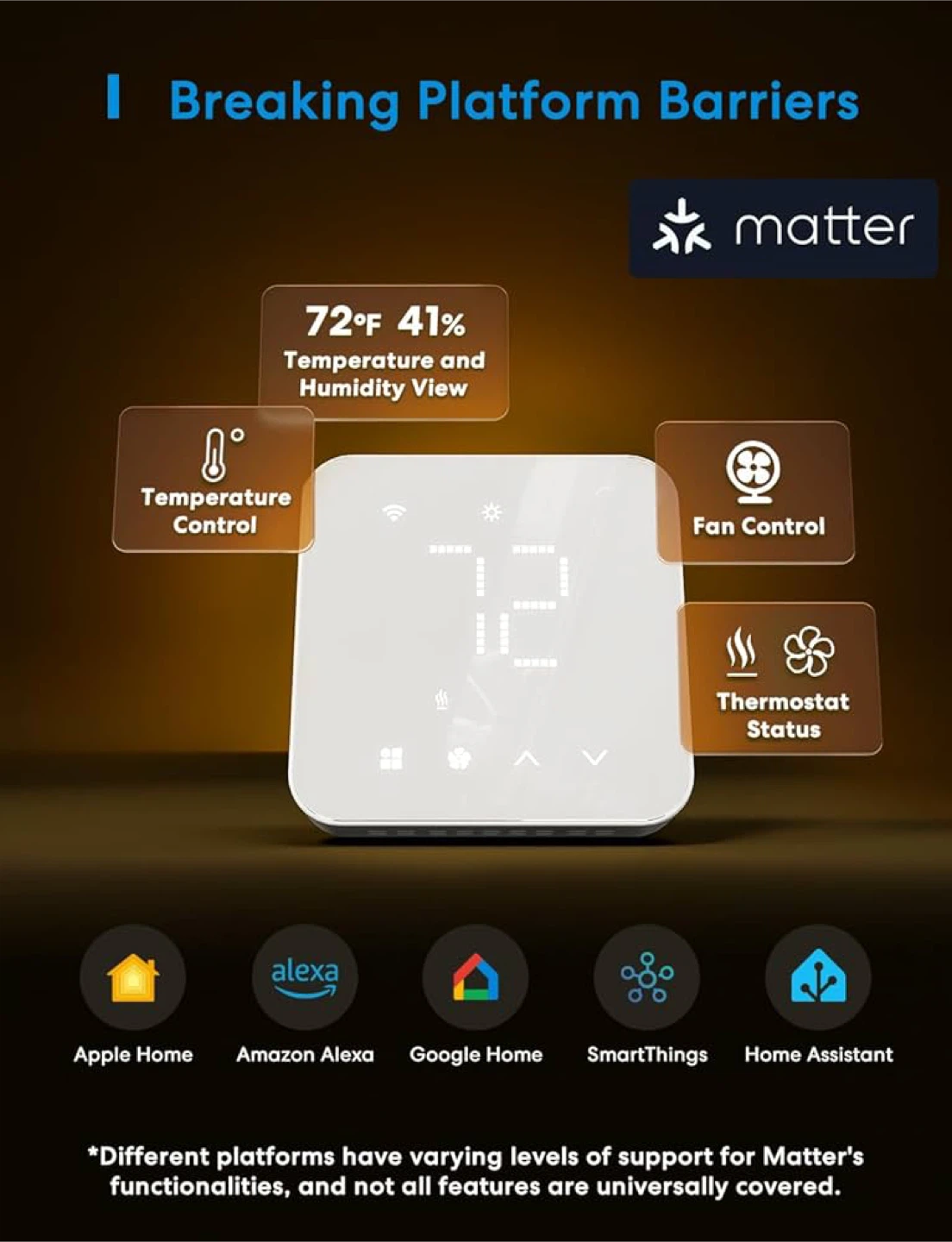Meross Smart Wi-Fi Thermostat MTS300 - photo 3
