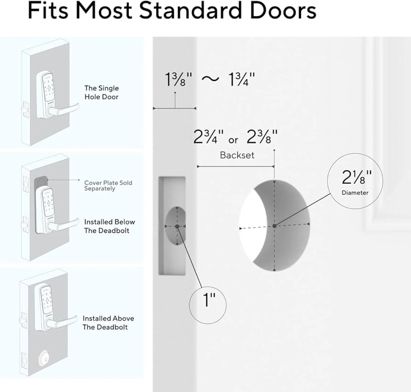 ULTRALOQ Smart Lock - Fingerprint & WiFi 6 Enabled - photo 3