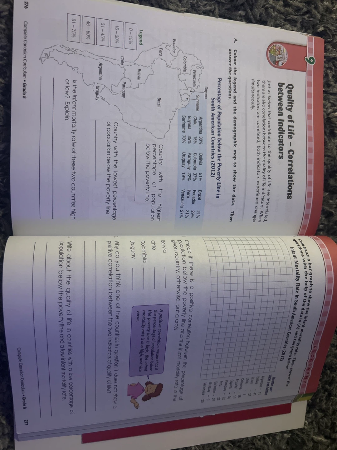 Complete Canadian Curriculum Grade 8 Enriched Edition - photo 3