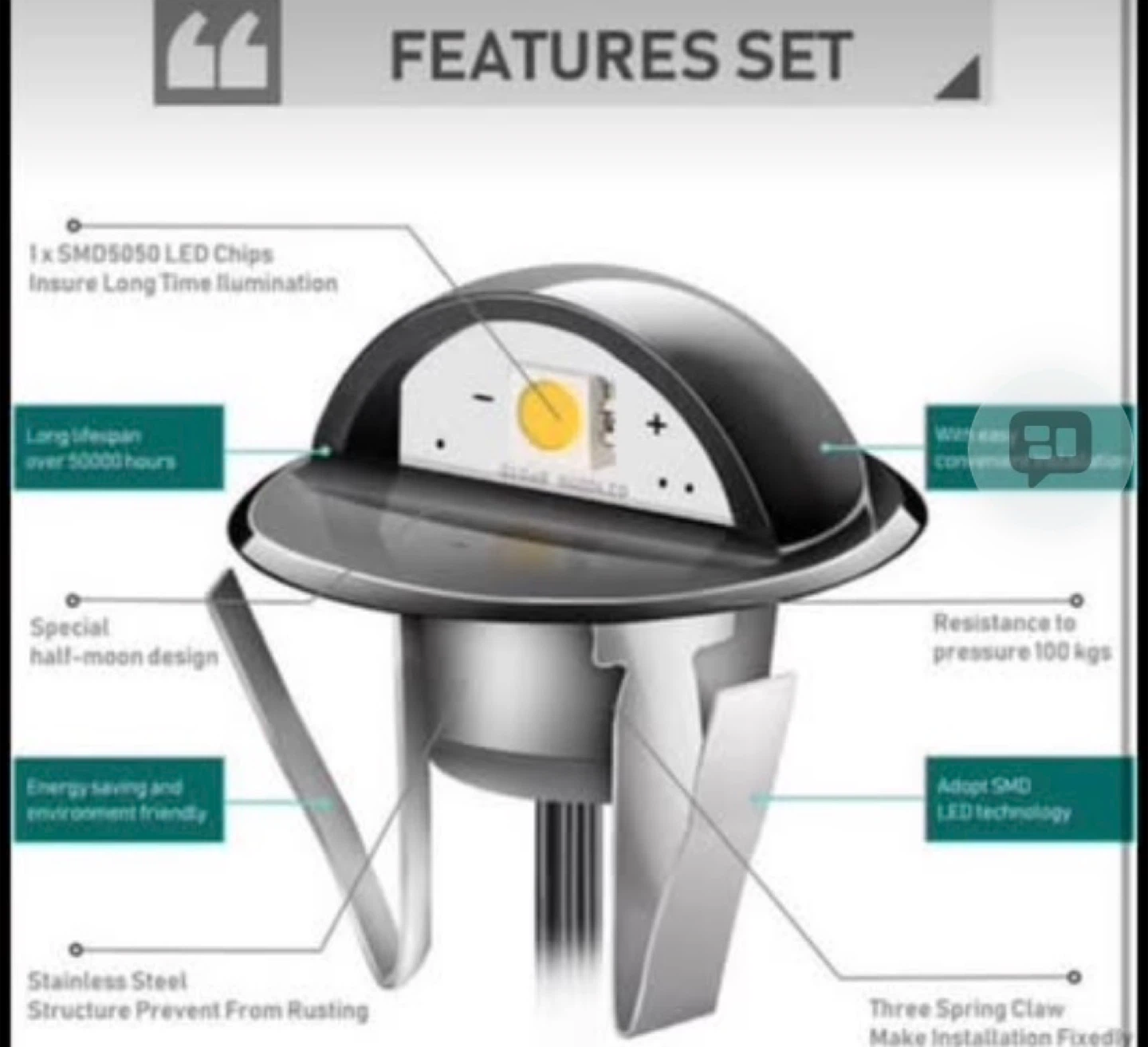 Outdoor LED Step Lights - photo 5