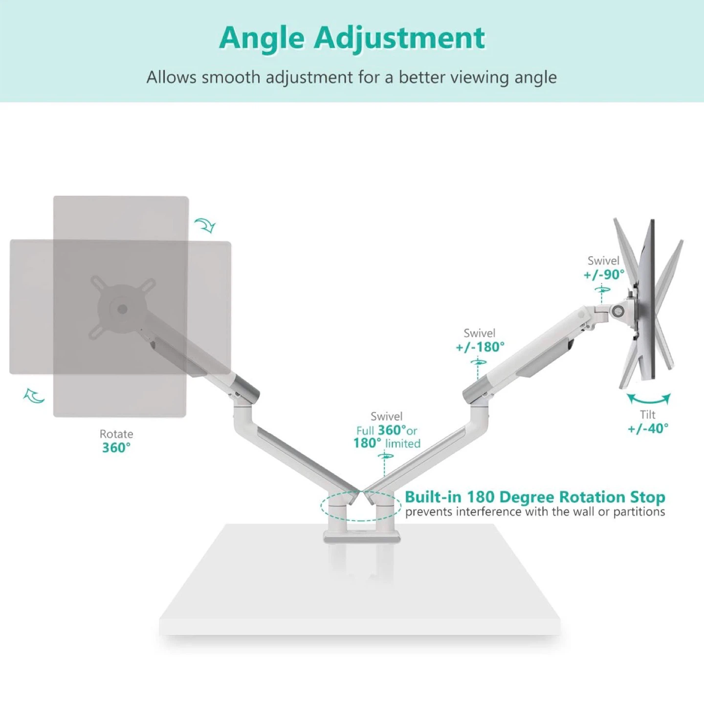 Dual Monitor Arms - Adjustable & Sturdy! - photo 3
