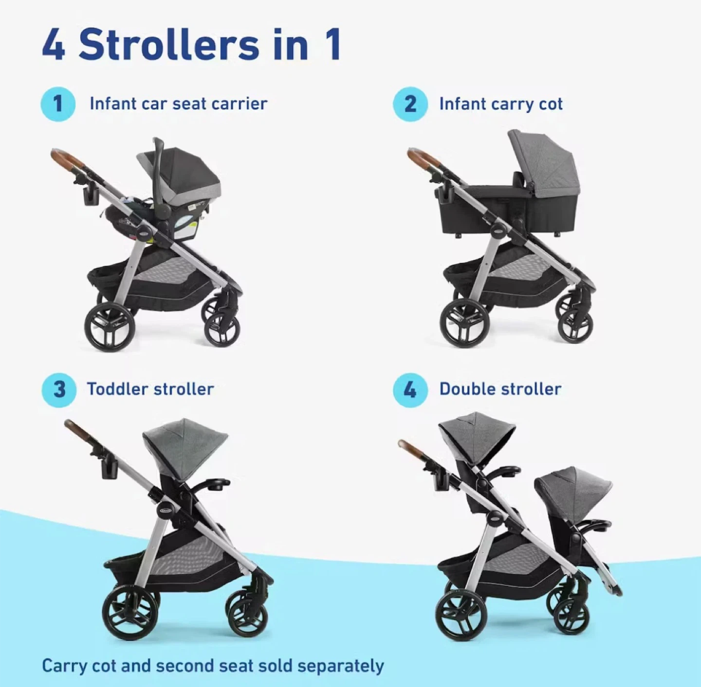 Brand new! Graco Modes Duo Double Stroller Travel System - photo 4