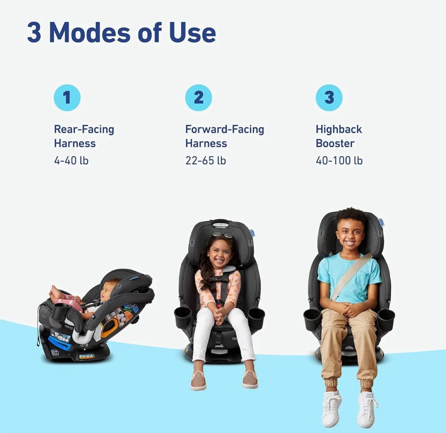 Graco Turn2Me 3-in-1 Convertible Car Seat - photo 3