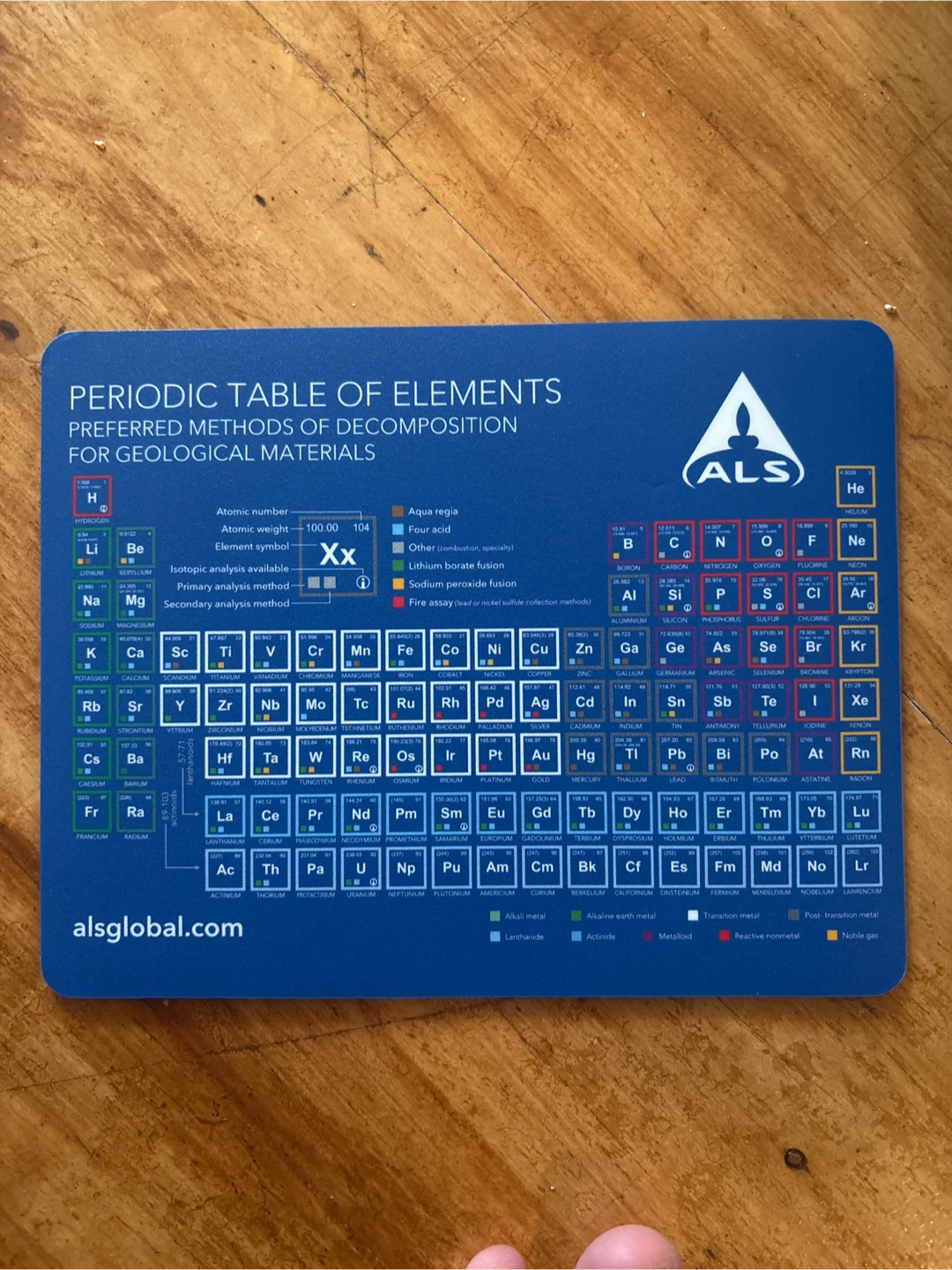 ALS Periodic Table of Elements Geological Materials Mat
