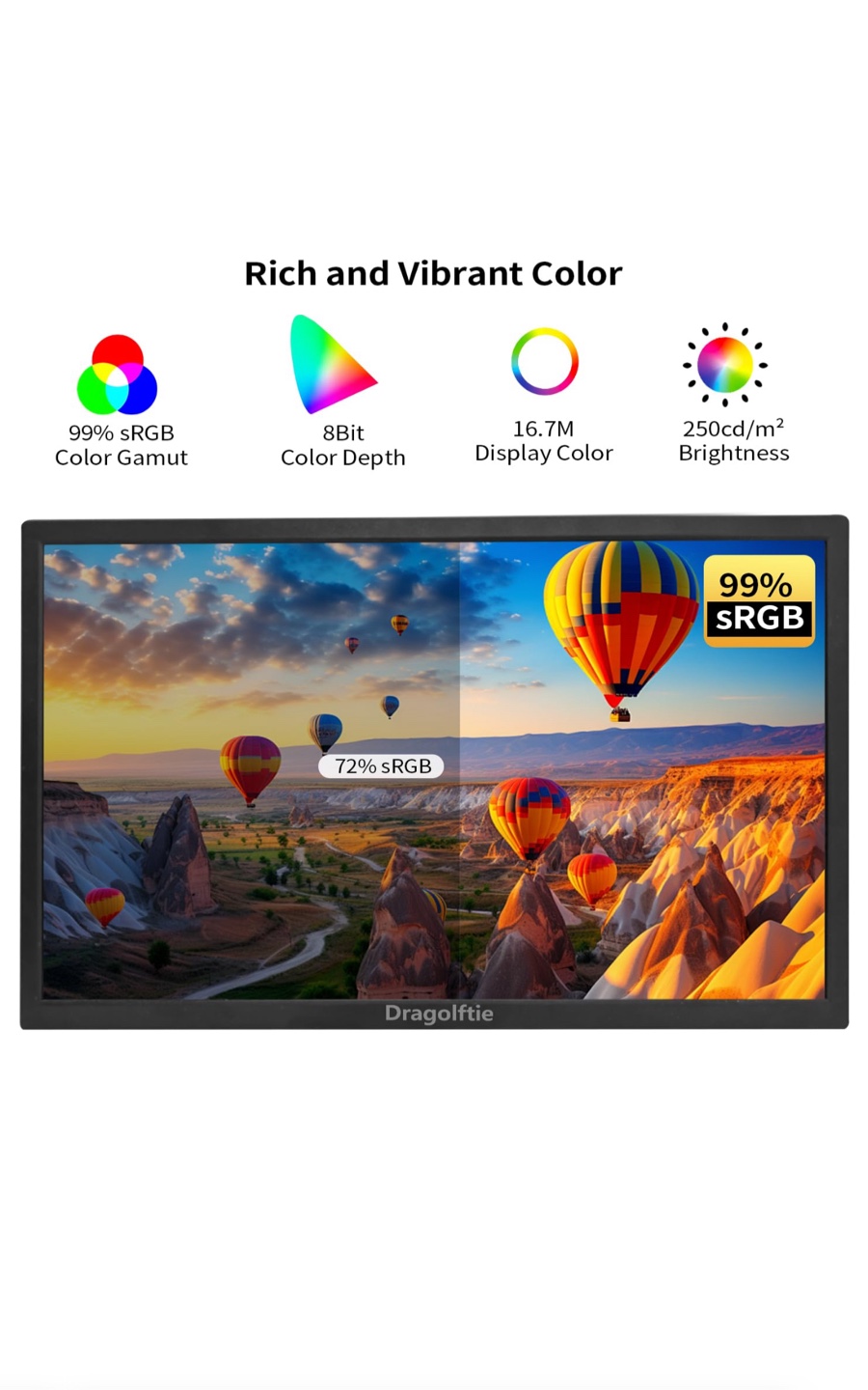 Brand New 21.5" Touchscreen, Full HD Display, Built-in Speaker - photo 4