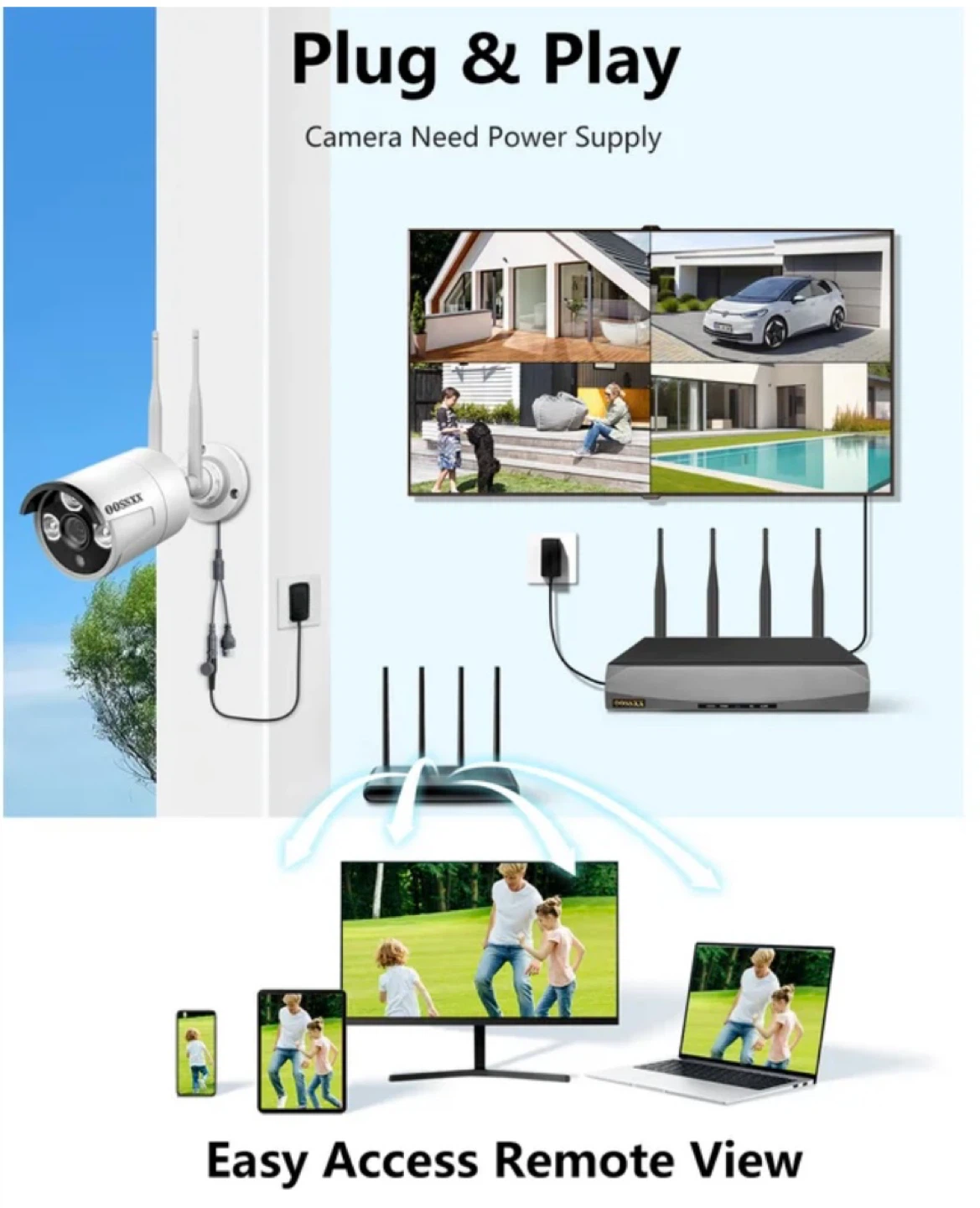OOSSXX Dual Antennas Wireless Security Camera System, 1 pc 3.0mp - photo 5