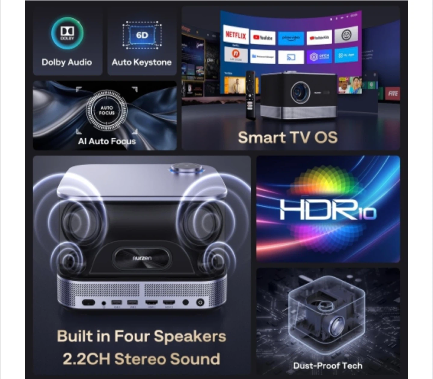 Aurzen Smart TV Projector with 36W Powerful Stereo Sound - photo 3