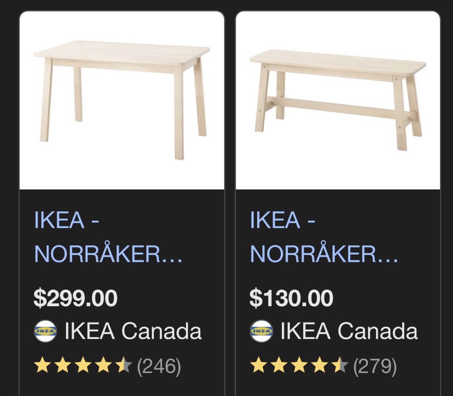Can deliver—Ikea Norraker table and bench with 2 chairs. - photo 4