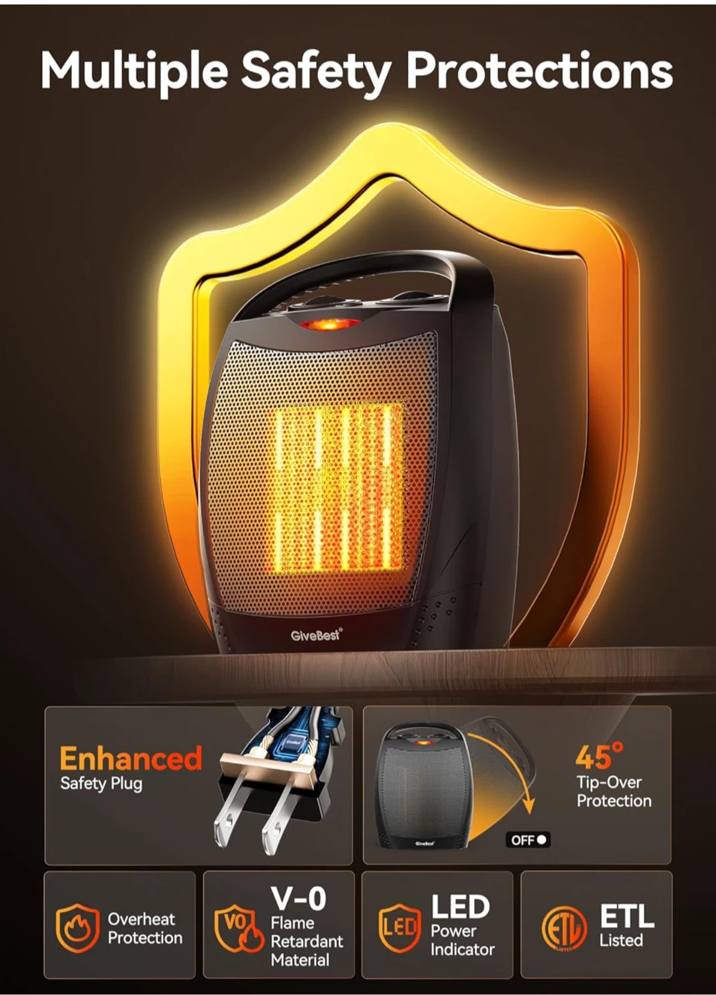 GiveBest Portable Electric Heater