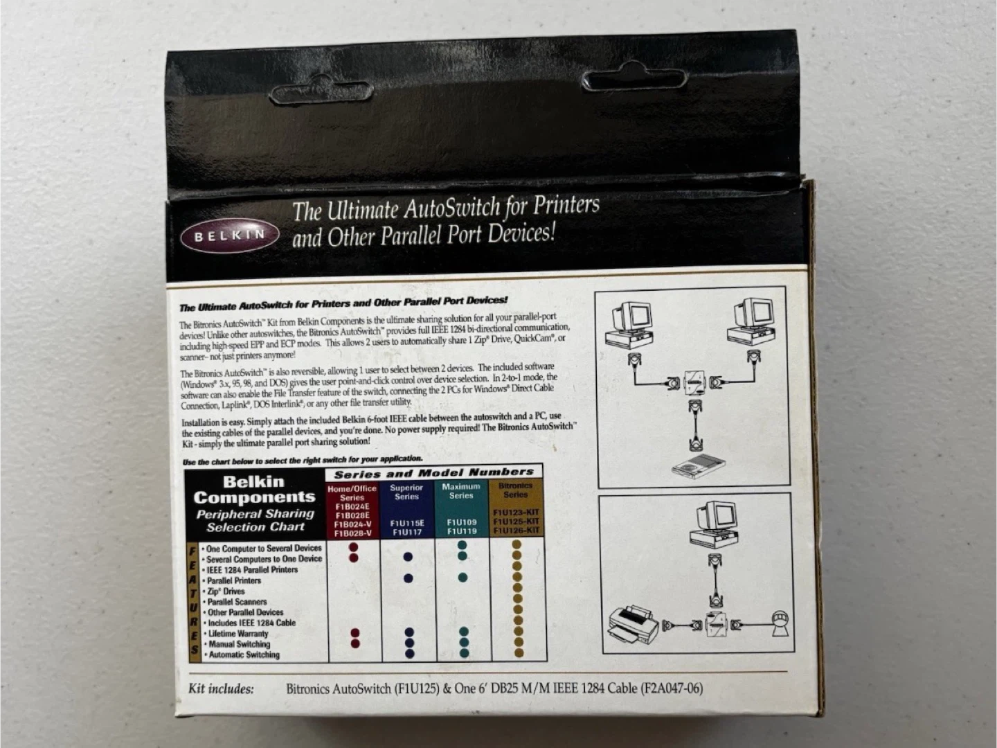 Belkin Bitronics AutoSwitch Kit IEEE 1284 - photo 4