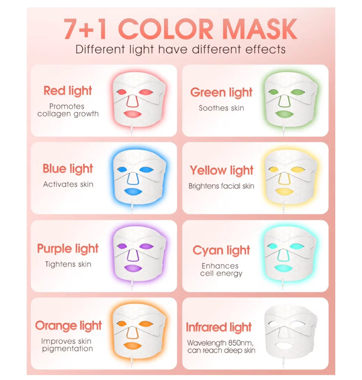 New! Red Light Therapy Face Mask with Remote Control - photo 2