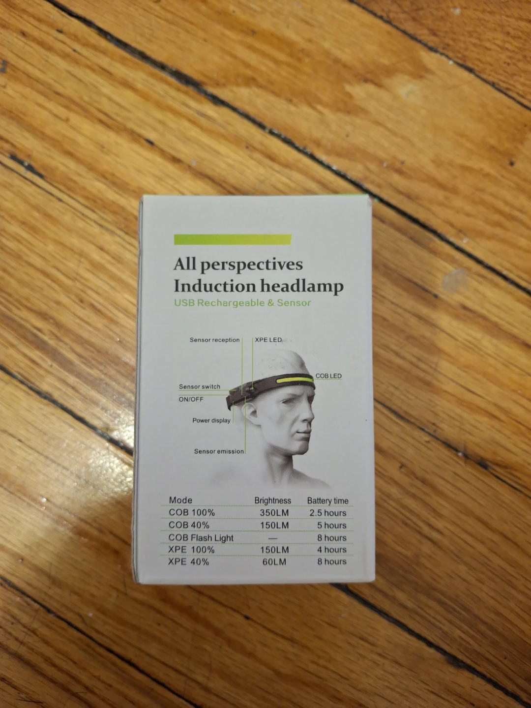 Headlamp sensor controlled - photo 2