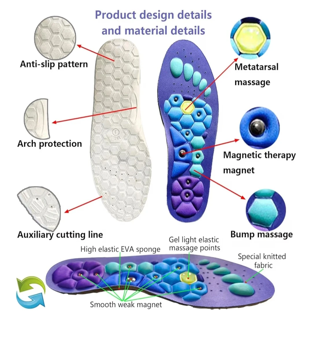 Medium-Magnetic Therapy Massage Insoles - photo 4