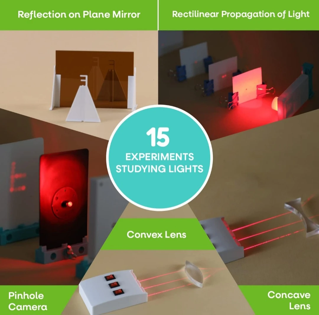 Teenii Optics Science Kit About Light Experiment for Kids,STEM.. - photo 5