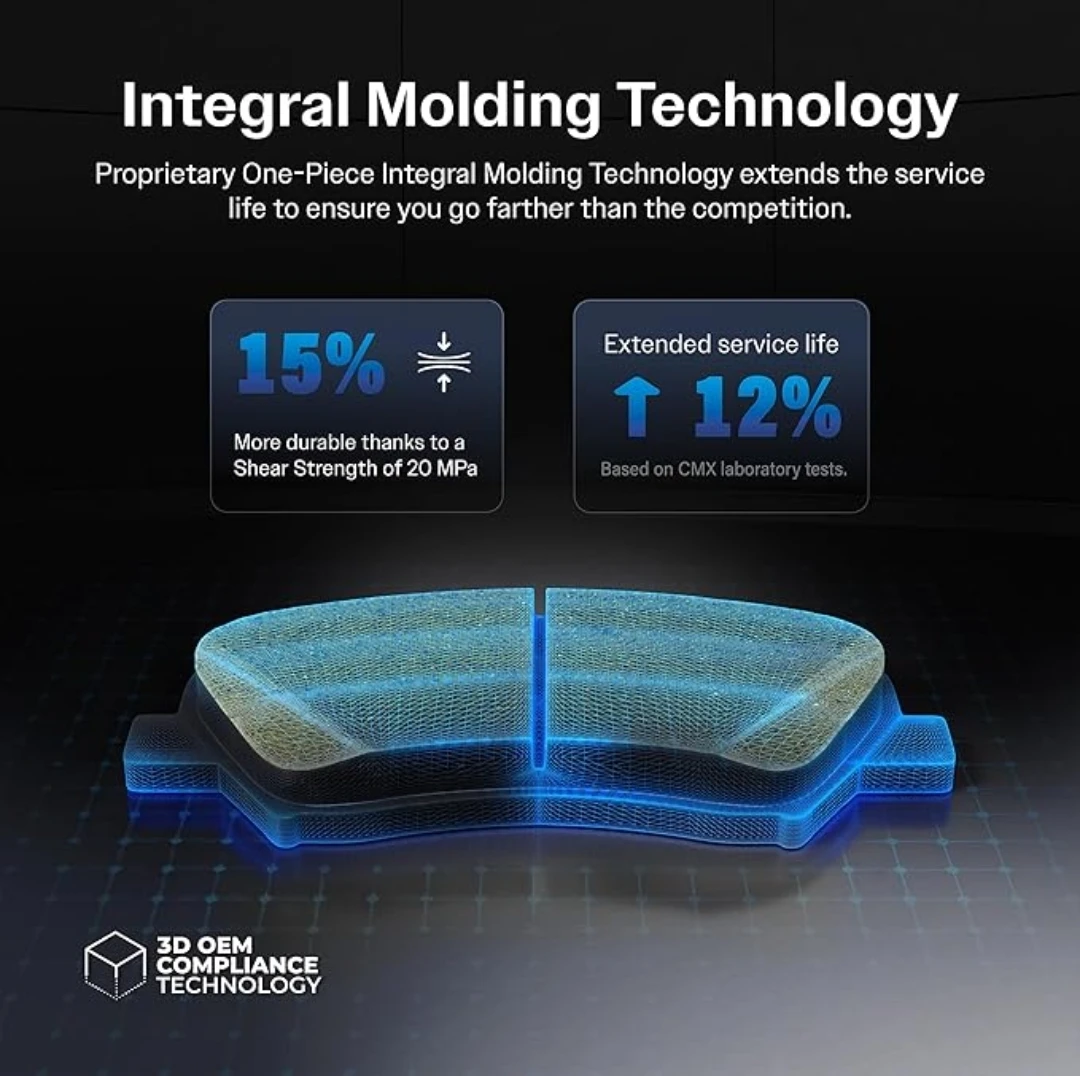 BMW CMX Ceramic Brake Pads - NEW!!! - photo 5