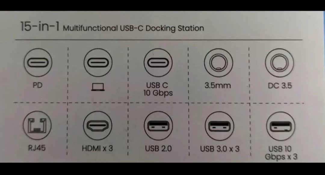 New Gliissmo 15-in-1 USB-C Docking Station Model SG01 - photo 3