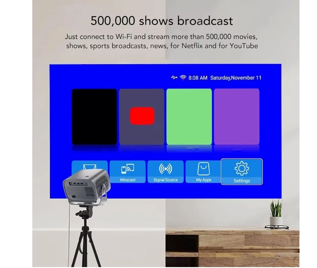 A10PLUS LED 4K Projector. - photo 4