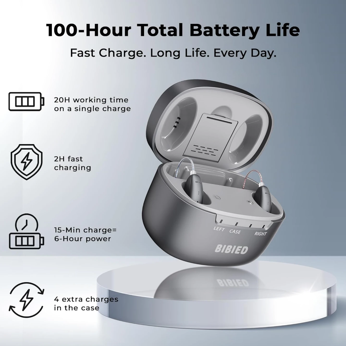 BIBIED Rechargeable Hearing Aids with Charging Case - photo 2
