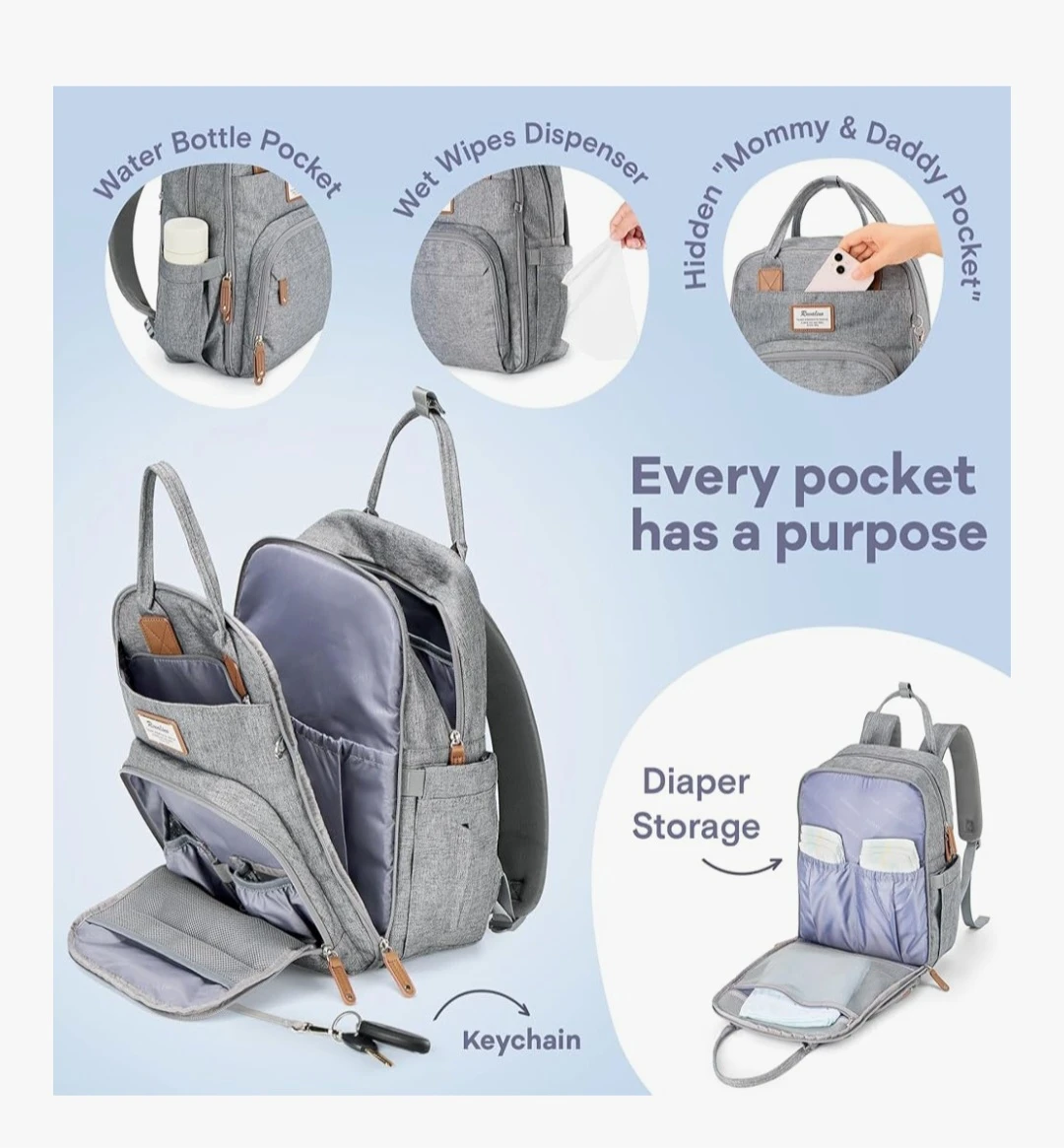 Ruvalino Grey Diaper Bag Backpack - photo 4