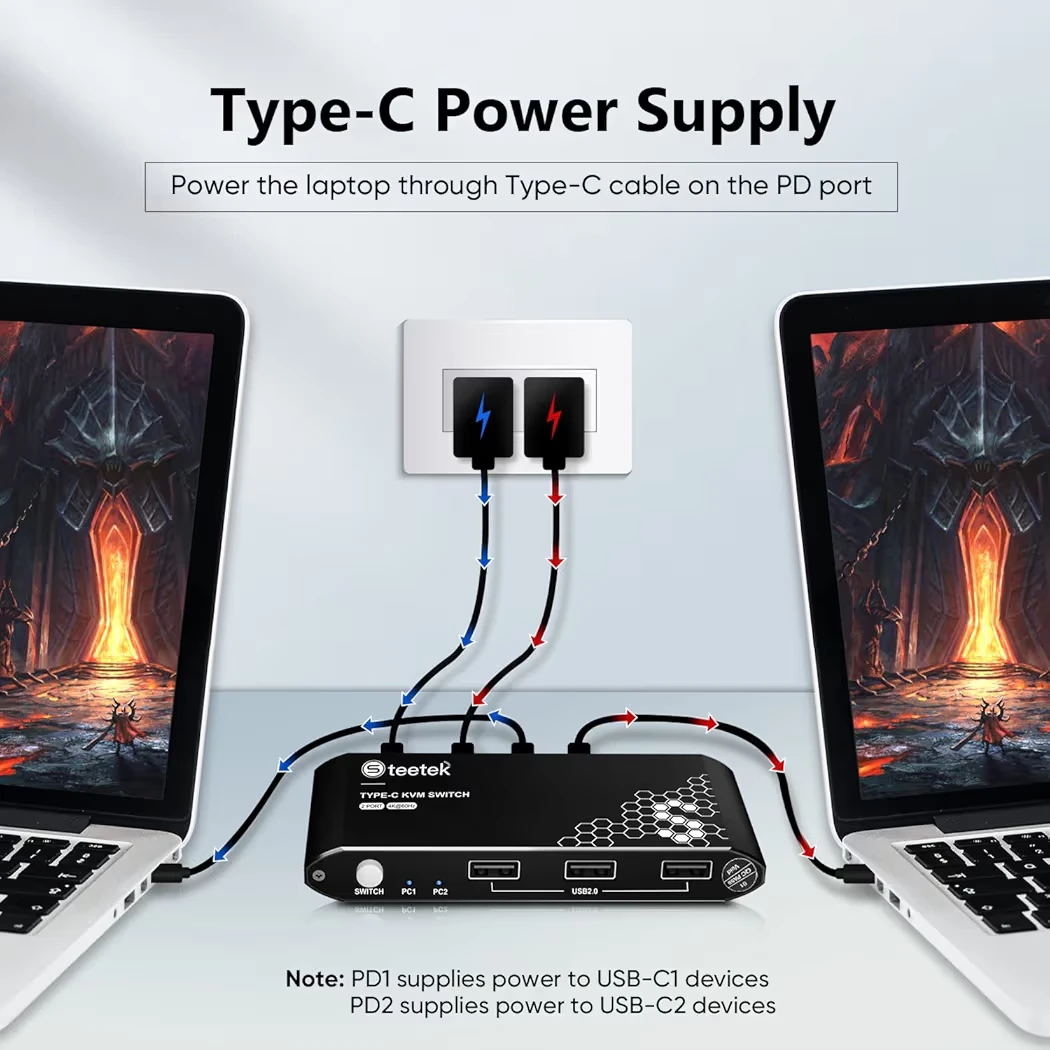 USB-C HDMI KVM Switch - Dual Computer, Single Monitor - photo 5