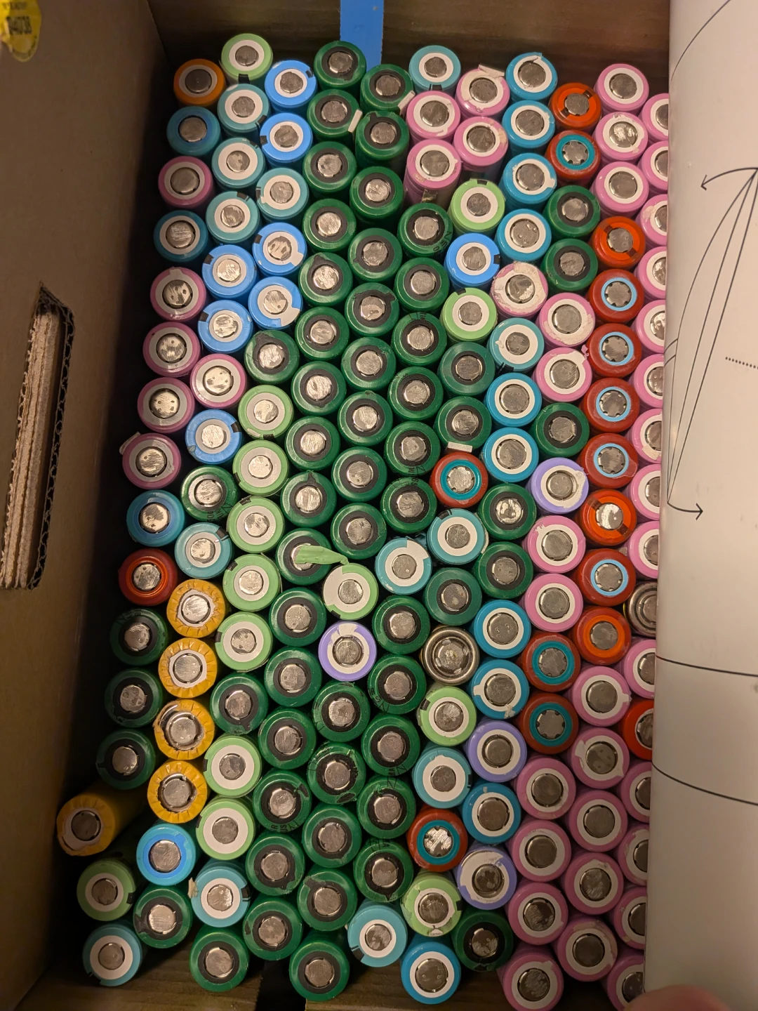 Tons of 18650 battery cells (approximately 1000)