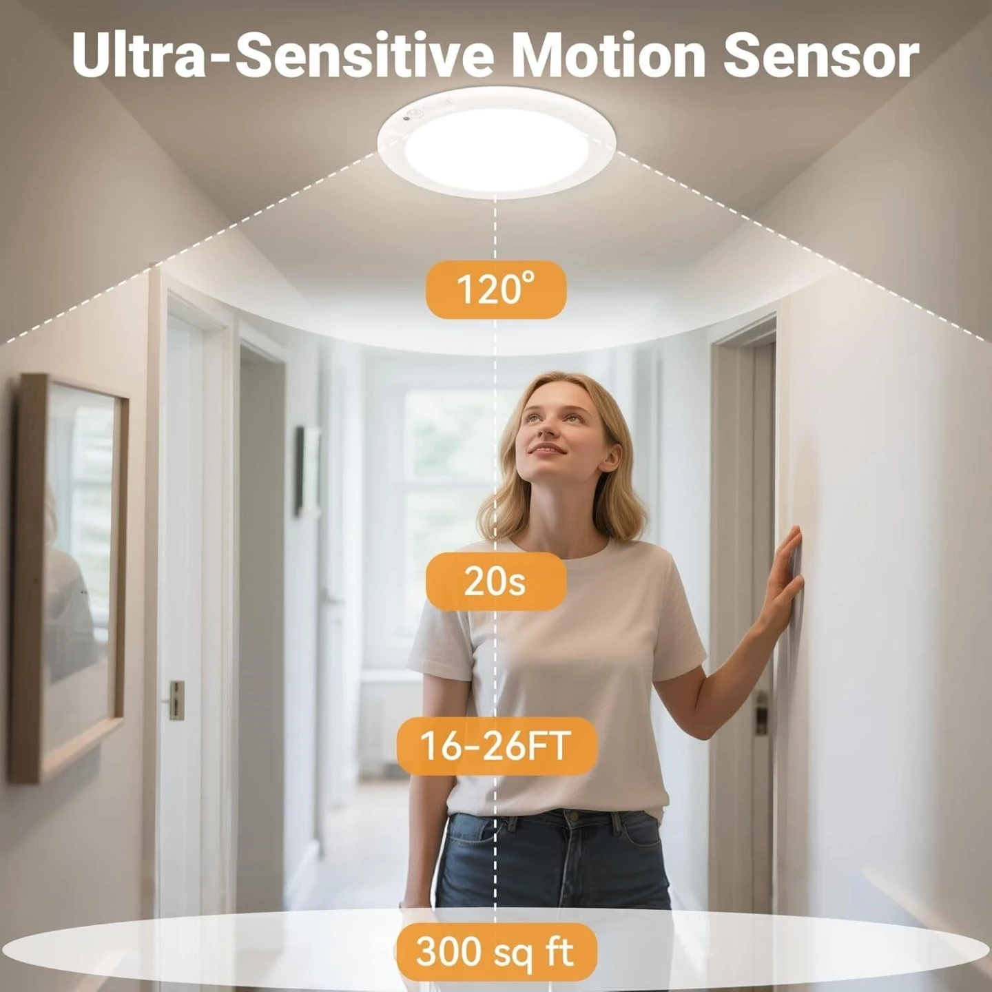 LED Motion Sensor Charging Ceiling Lamp - photo 2