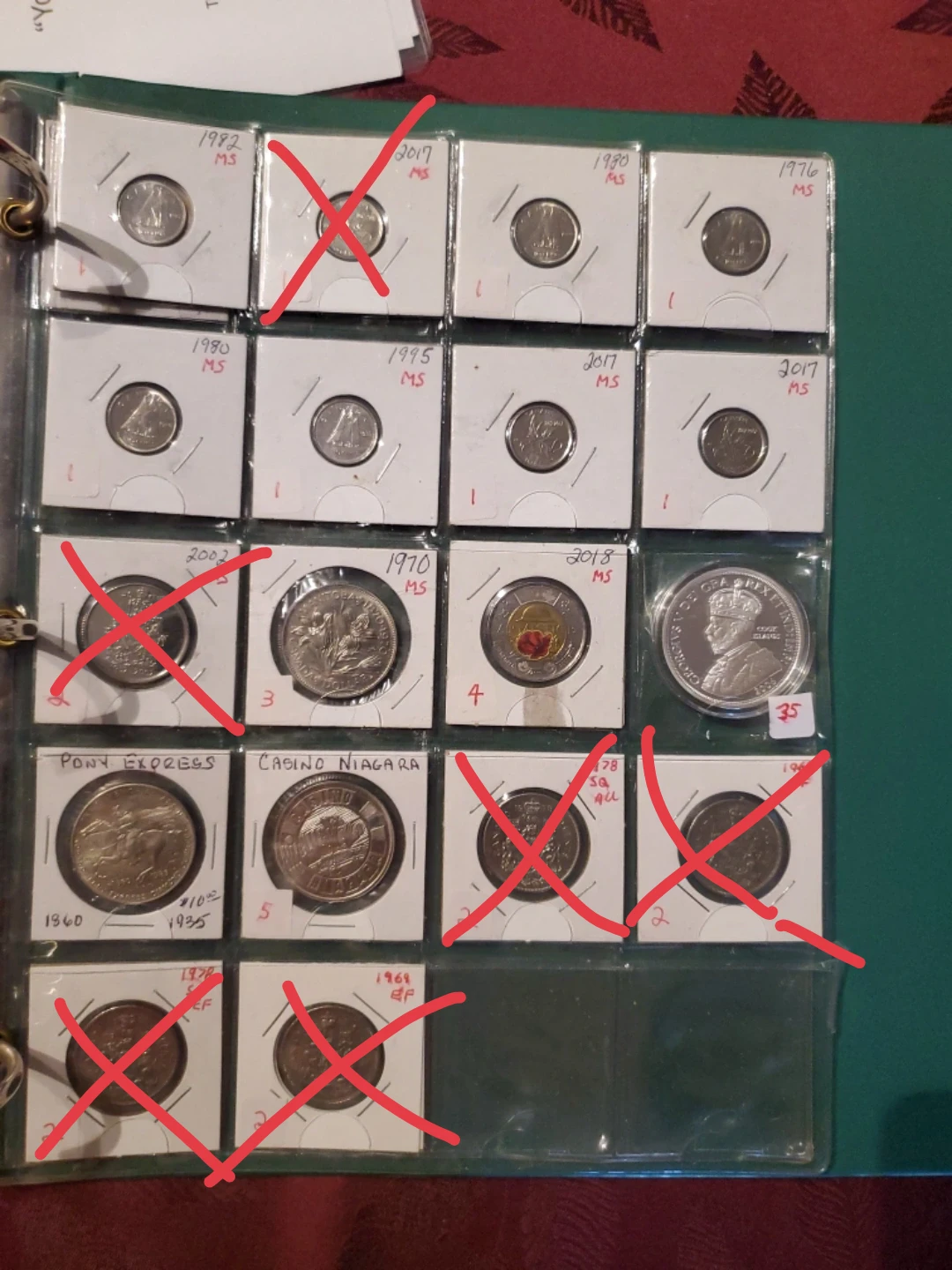 Canadian Coins Mint State