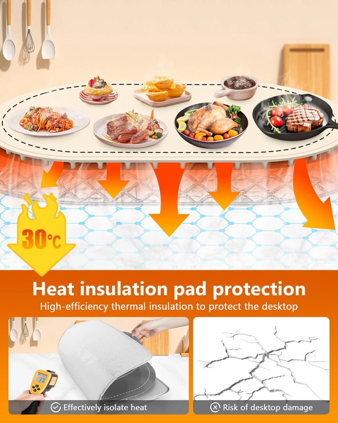 NEW Warming Mat for Food - 24"x15" - photo 4