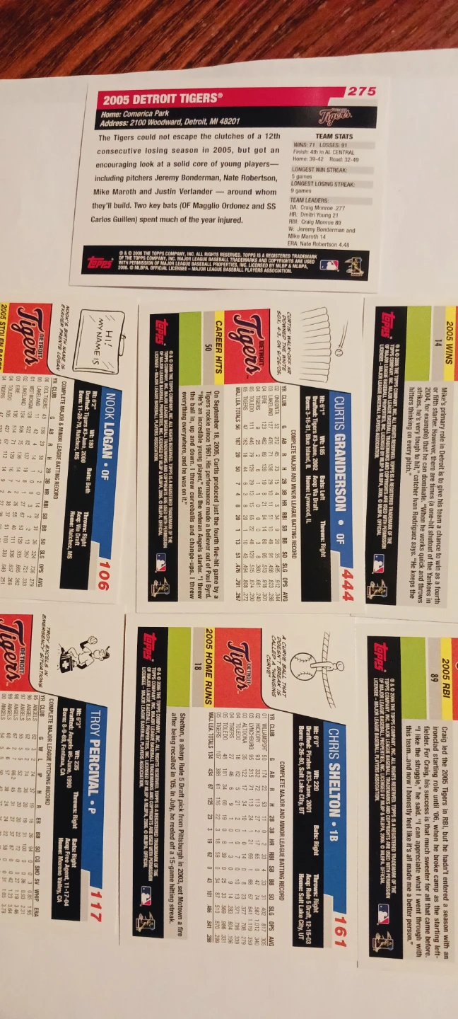 Lot of 7× 2006 Topps Detroit Tigers Baseball Cards - photo 4