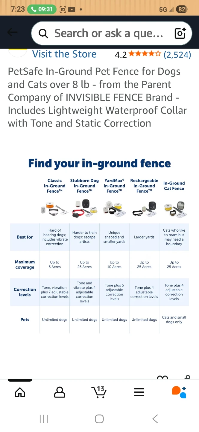 PetSafe Deluxe Ultralight Collar - New - photo 2