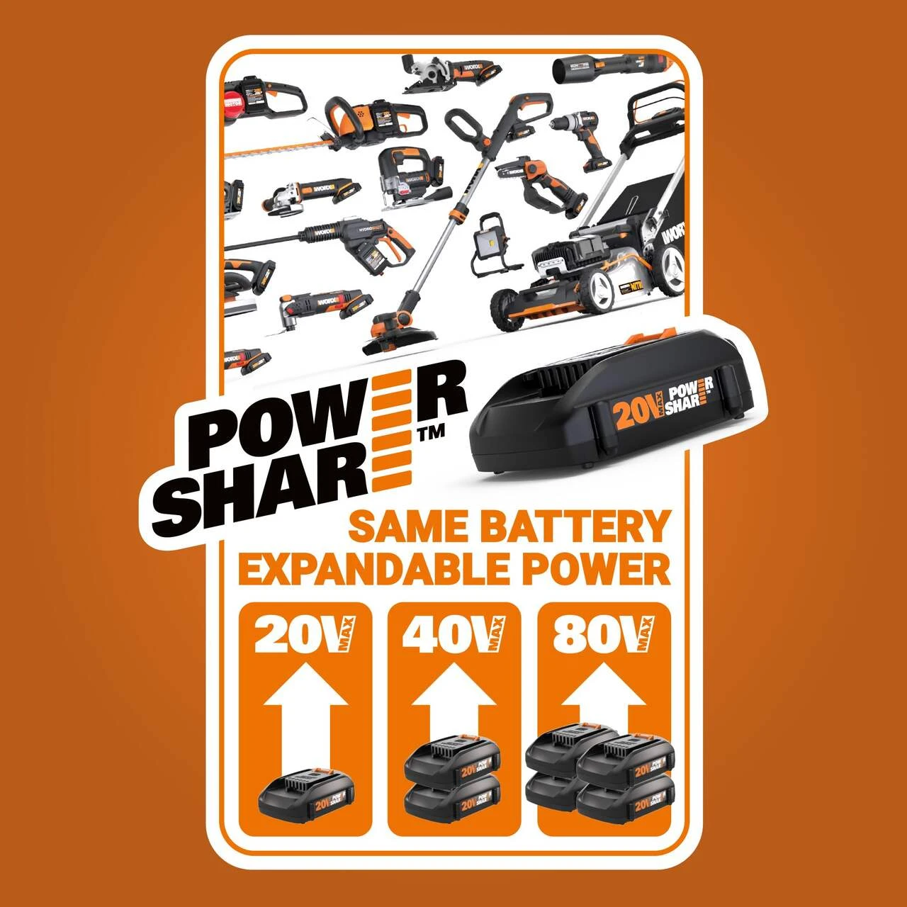 NEW Worx Landroid Vision Robotic Lawn Mower WR208 1/5 Acre - photo 5