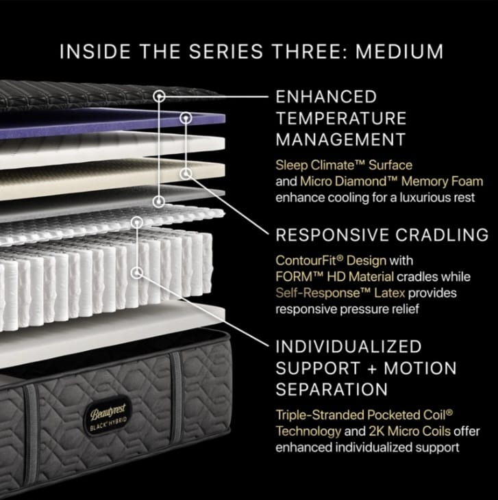 Brand New Mattress Queen Size Beautyrest Black Hybrid Medium - photo 3