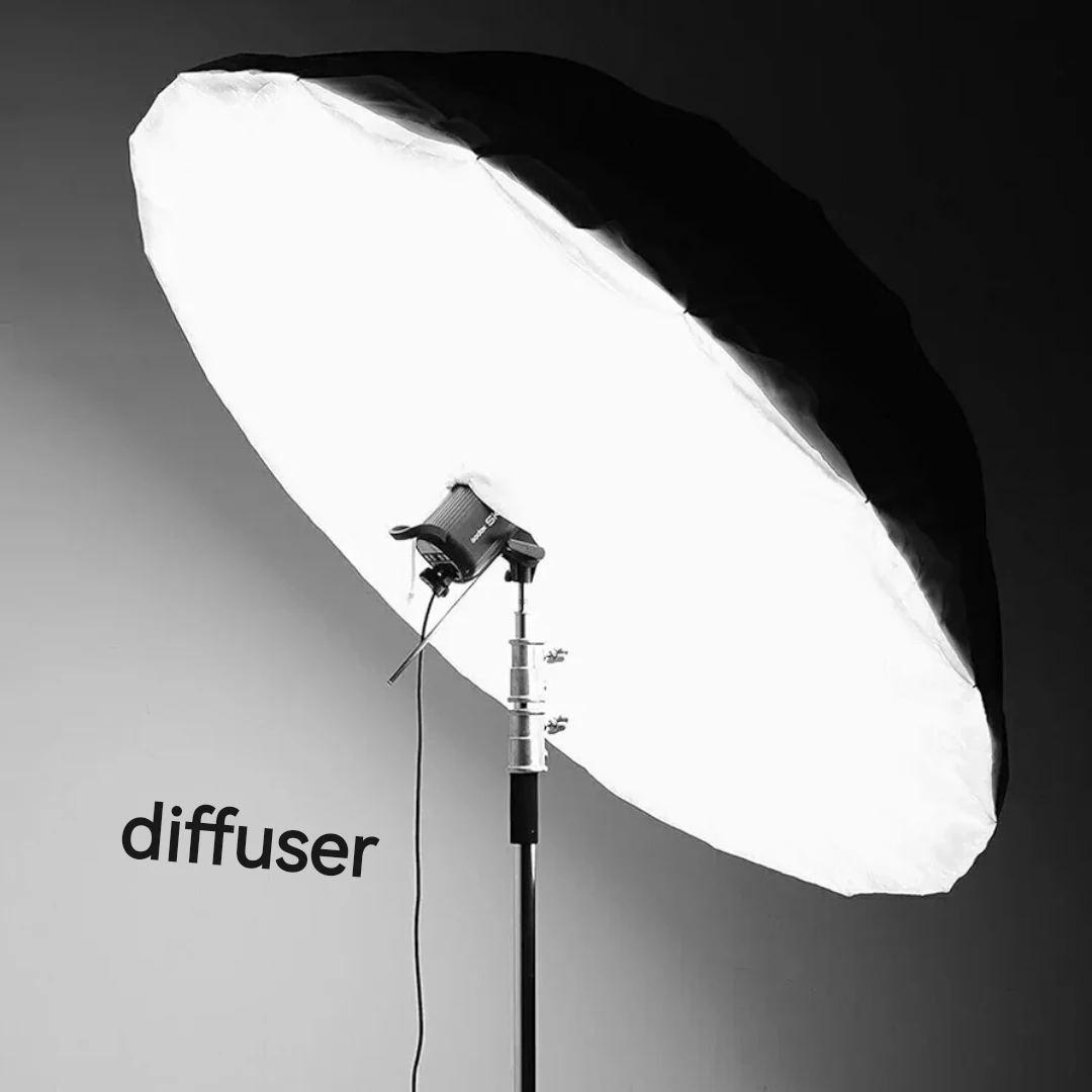 brand new diffuser for parabolic umbrella