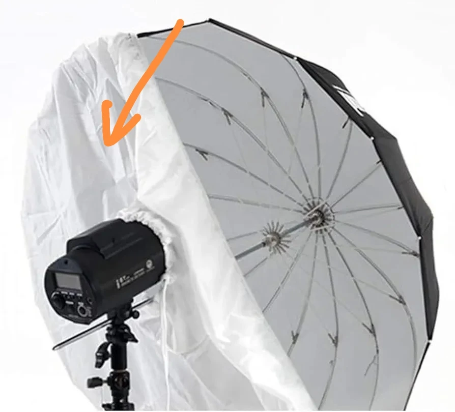 brand new diffuser for parabolic umbrella - photo 4