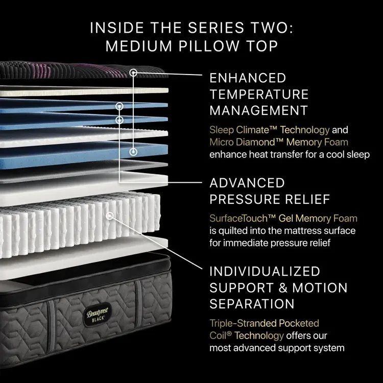 King Beautyrest Black Series 2 - photo 4
