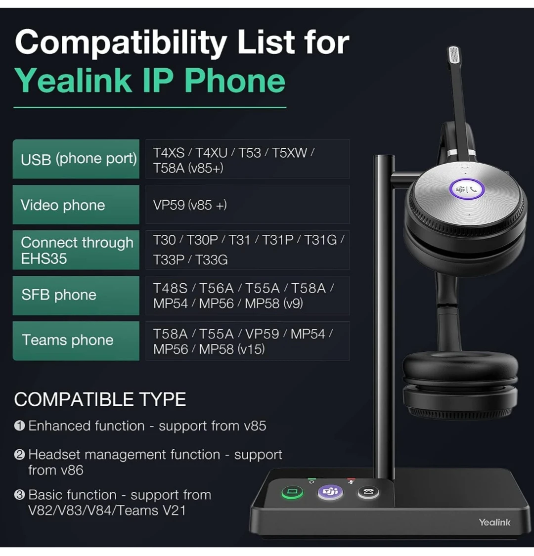 Yealink WH62 Mono Teams Wireless Noise Canceling Headse - photo 4