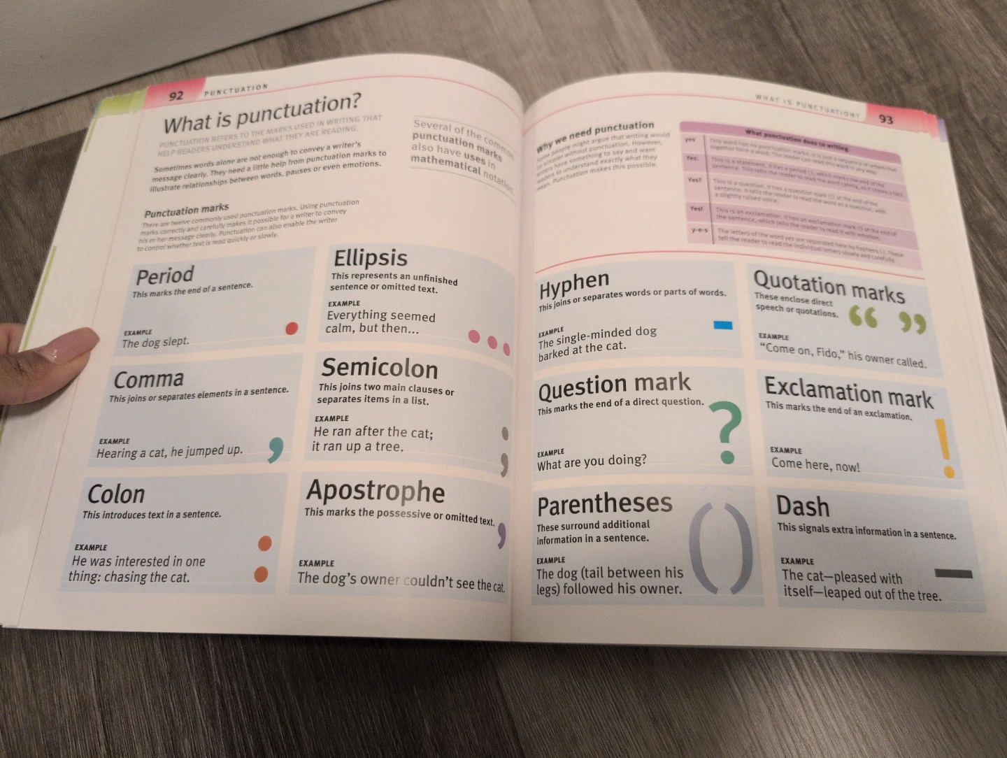 DK Help Your Kids With Math, English, Science Books - photo 4