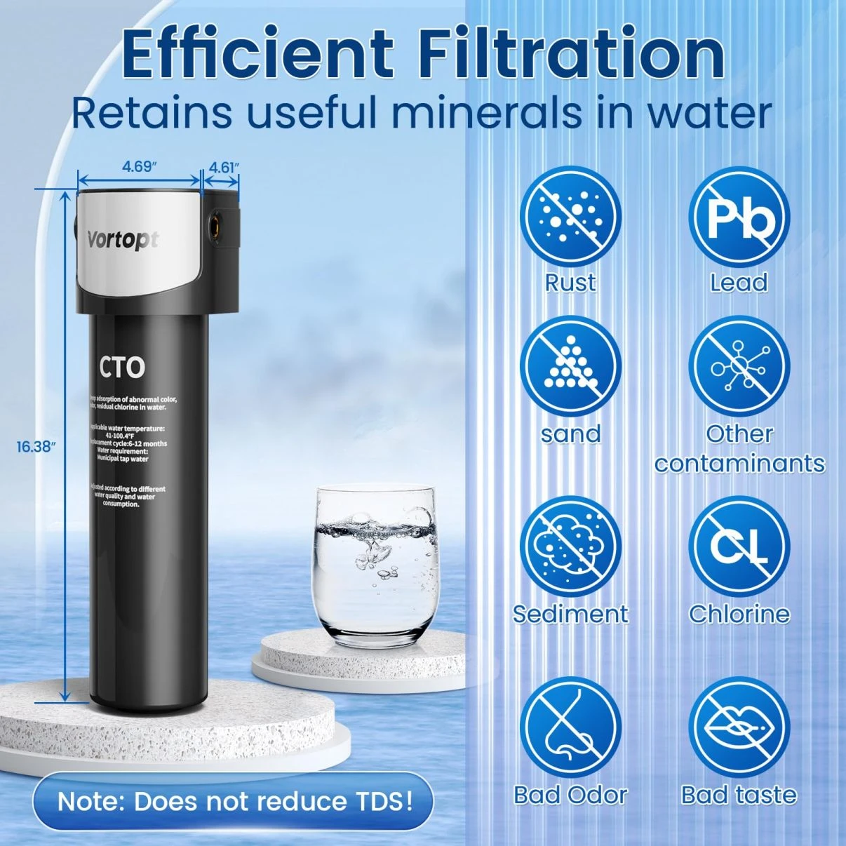 Vortopt Q5 Water Purifier - Brand New in Box!