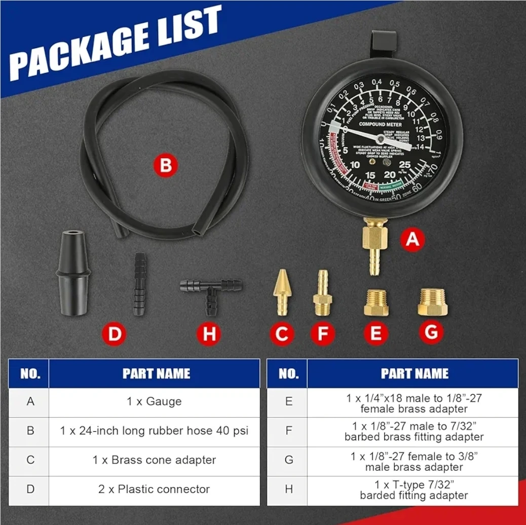 Fuel Vacuum Pressure Tester Kit, Carburetor & Engine Diagnostic - photo 2