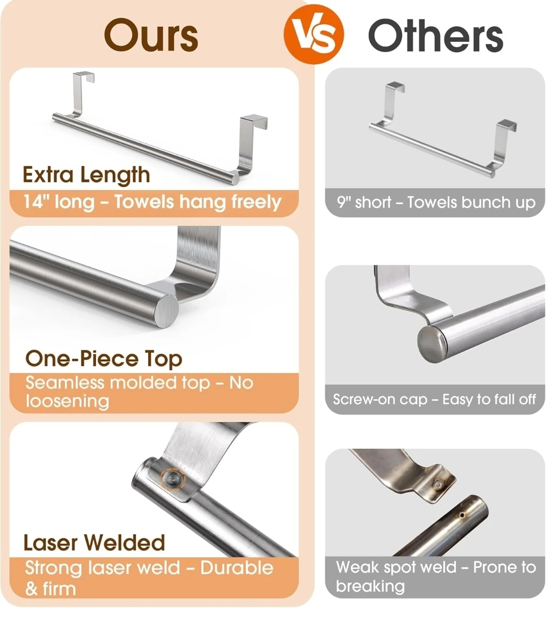 Over-Cabinet Towel Rack - 14 inch - photo 5