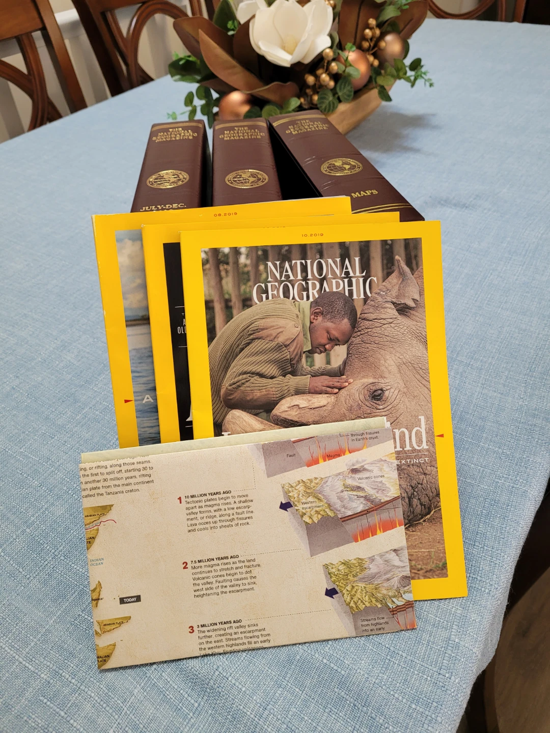 National Geographic Magazines 1972- 2019 Collection - photo 2