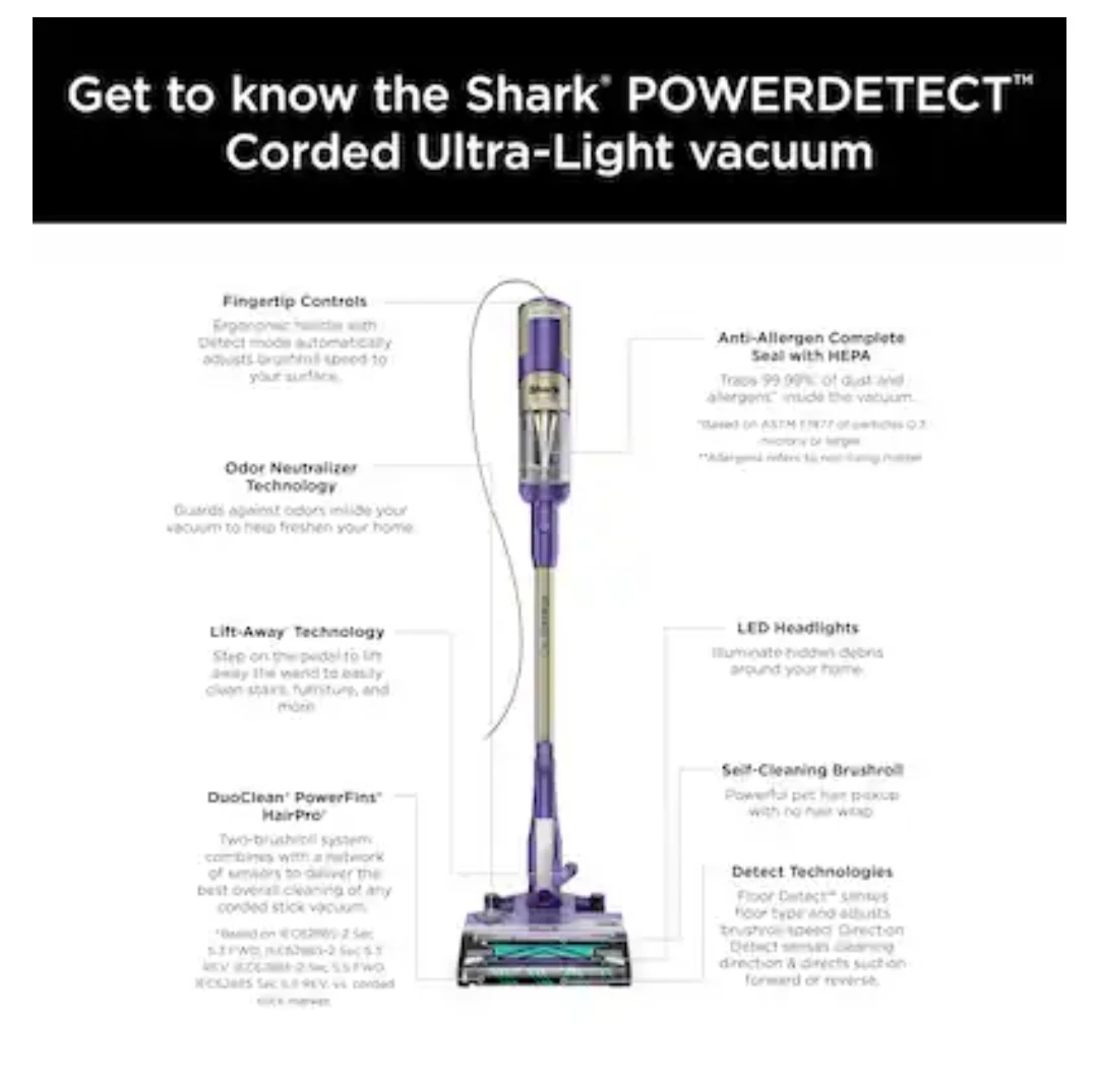 Shark PowerDetect Corded Ultra-Light Vacuum - photo 4