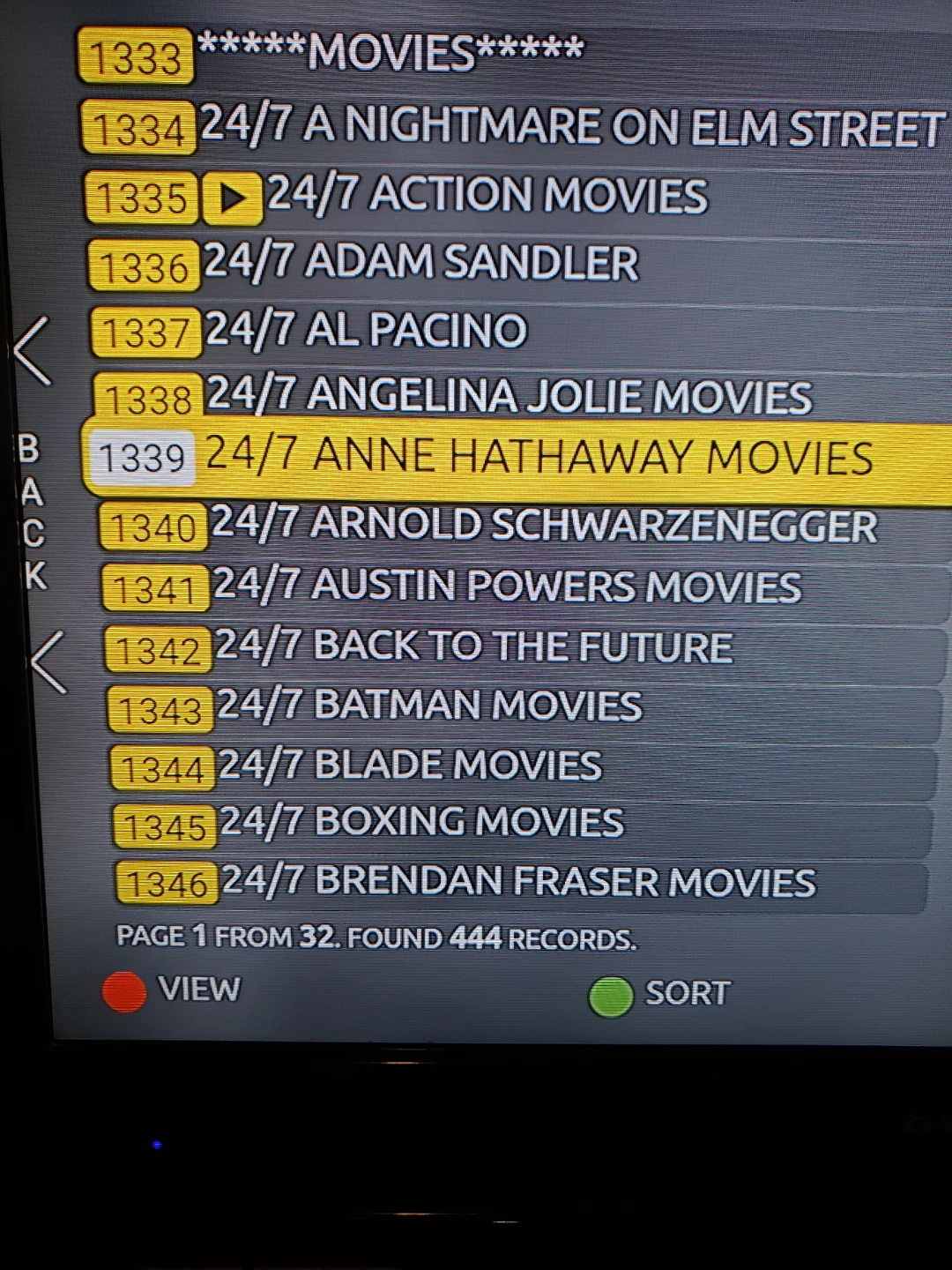 Android smart box - photo 5