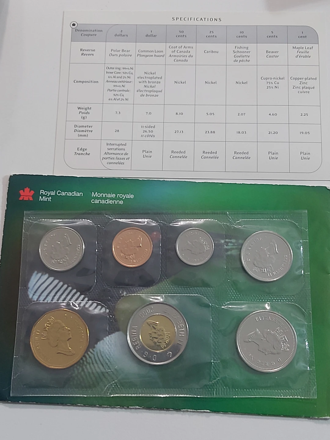Royal Canadian Mint Coin Collection Set - photo 3