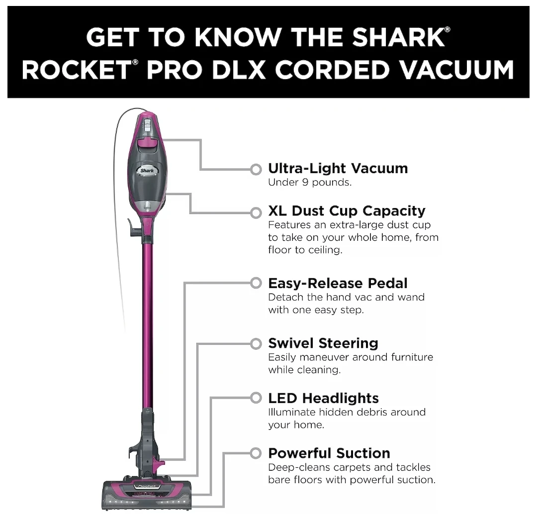 Shark Rocket Pro DLX Corded Stick Vacuum MDL VH371 - photo 5