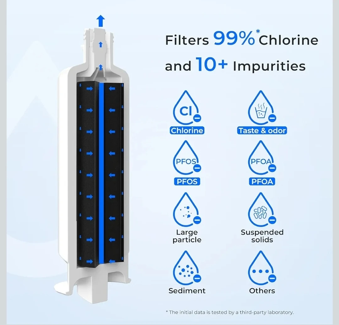 Waterdrop DA97-17376B Refrigerator Water Filter - photo 5