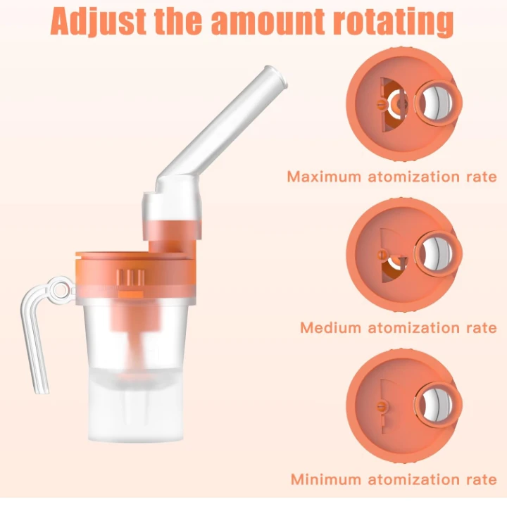 Portable Nebulizer Set - New - photo 2